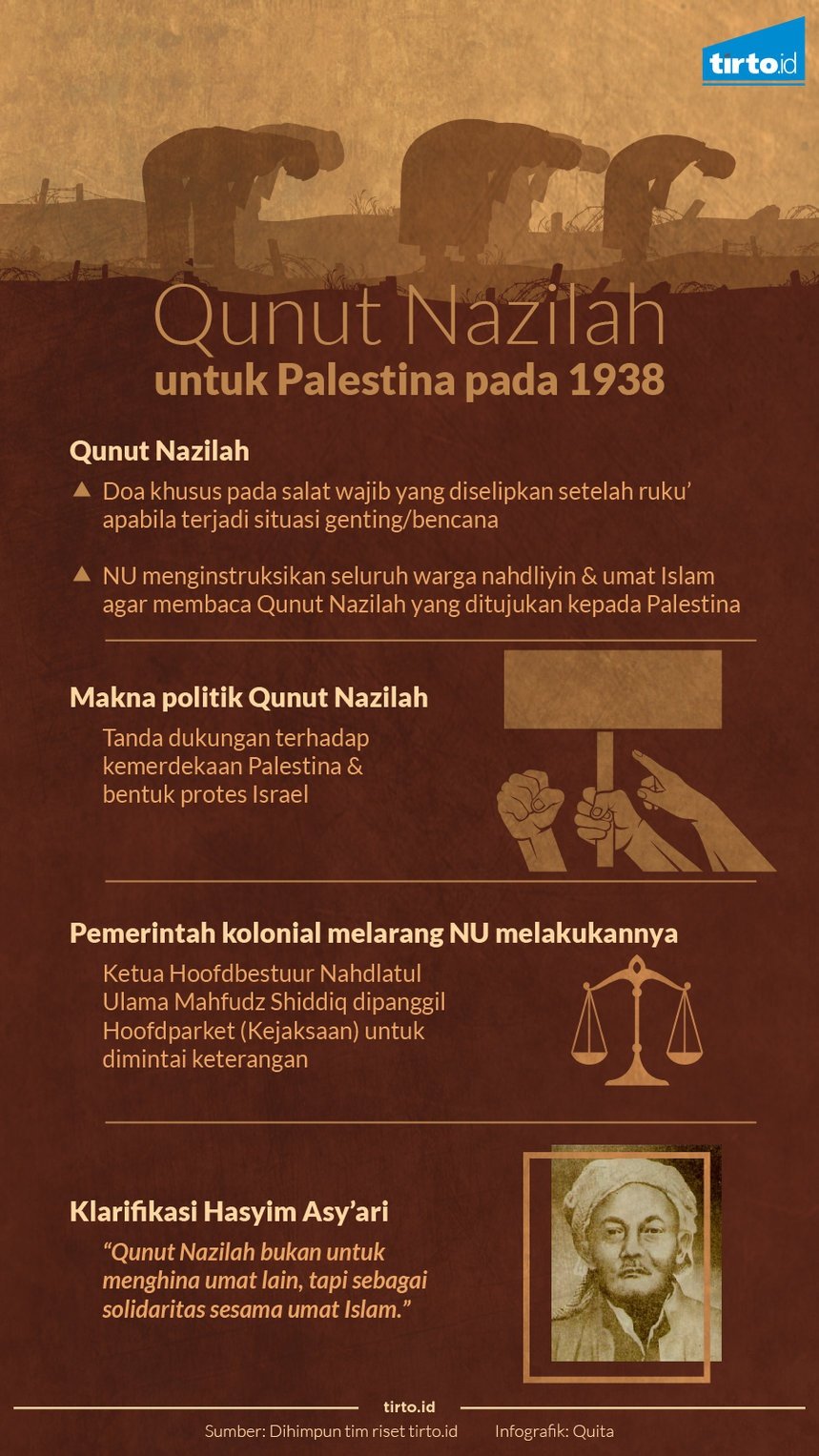 NU Tak Pernah Meninggalkan Palestina NU Tak Pernah Meninggalkan Palestina
