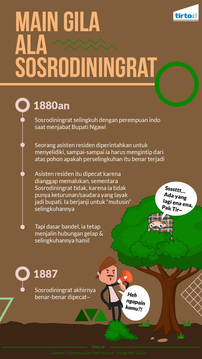 Kisah Bupati Ngawi Kecantol Perempuan Indo Kisah Bupati Ngawi Kecantol Perempuan Indo