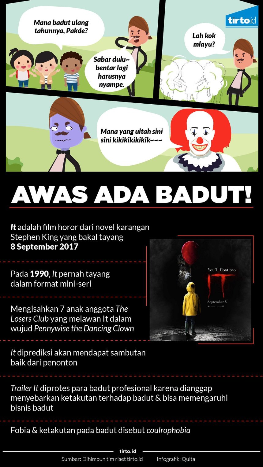 Film It Dan Kenapa Badut Bisa Jadi Amat Menyeramkan TirtoID