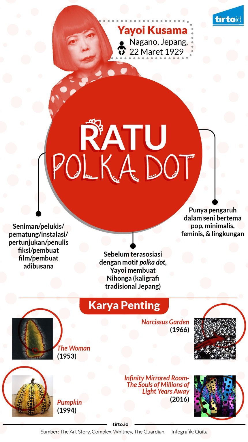 Yayoi Kusama Sang Ratu Polkadot Yayoi Kusama Sang Ratu Polkadot