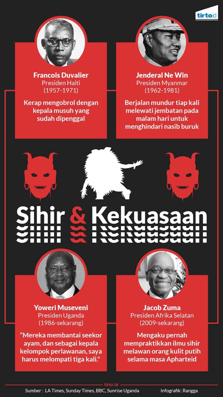 Diktator Pemelihara Dukun Dari Duvalier Sampai Soeharto TirtoID