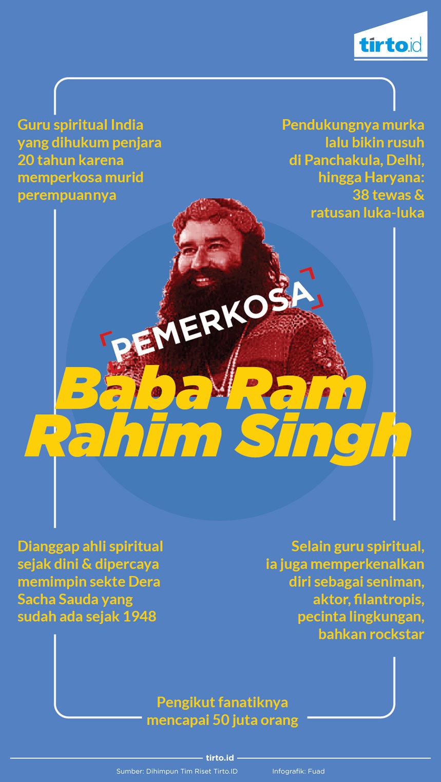 Kasus Perkosaan Menyeret Guru Spiritual ke Penjara Kasus Perkosaan Menyeret Guru Spiritual ke Penjara