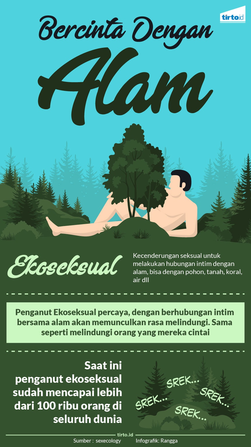 Ekoseksual: Berhubungan Intim dengan Bumi Ekoseksual: Berhubungan Intim dengan Bumi