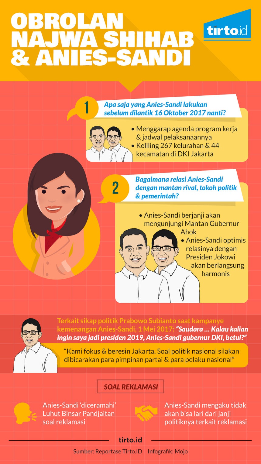 Percakapan Eksklusif Najwa, Anies dan Sandiaga
