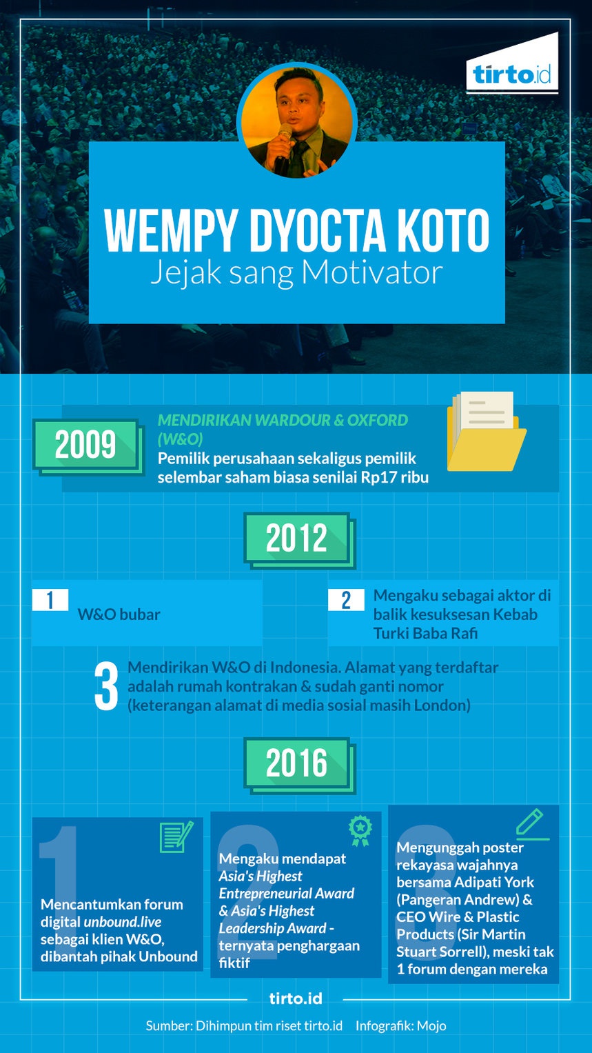Rekam Jejak Wempy Koto, Motivator yang Dekat Sandiaga Uno