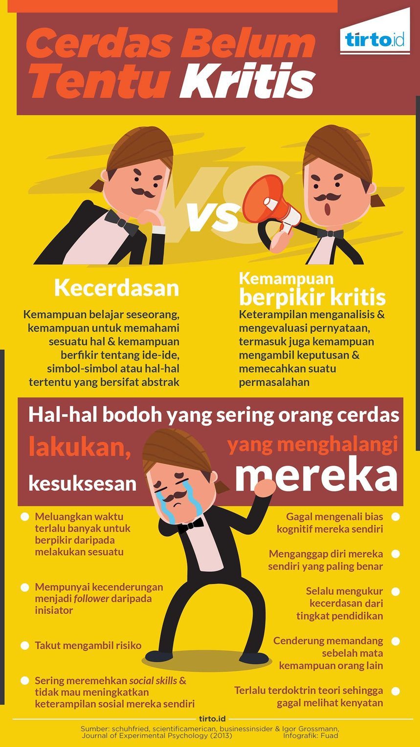 Orang Cerdas Belum Tentu Bersikap Bijak – AYOLAH BELAJAR