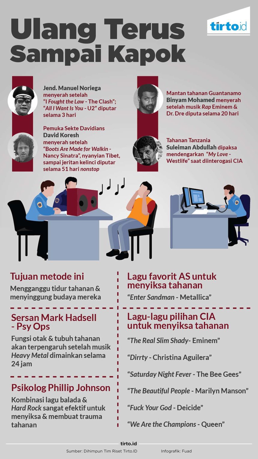 Alasan Menyiksa Tahanan dengan Lagu-Lagu Westlife Alasan Menyiksa Tahanan dengan Lagu-Lagu Westlife
