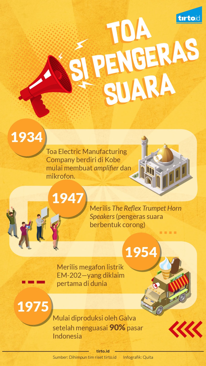 Tak Ada Demo dan Dakwah Tanpa Toa 