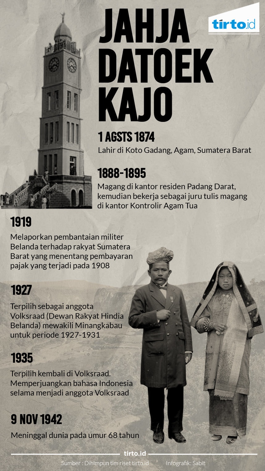 Jahja Datoek Kajo Melawan Belanda Lewat Bahasa - Tirto.ID