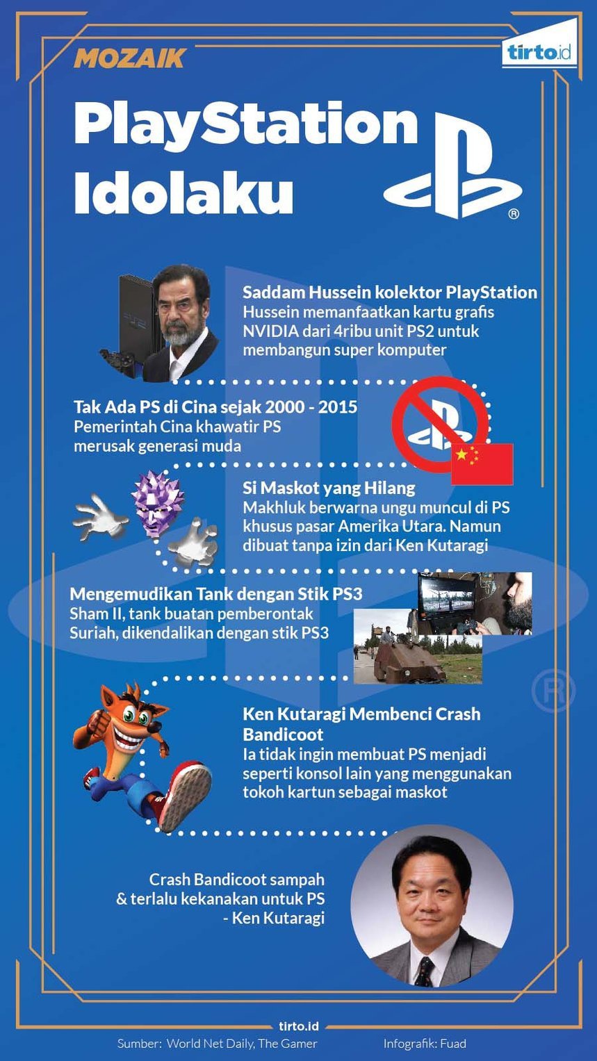 Bukan Sulap, Bukan Sihir—Dia PlayStation!