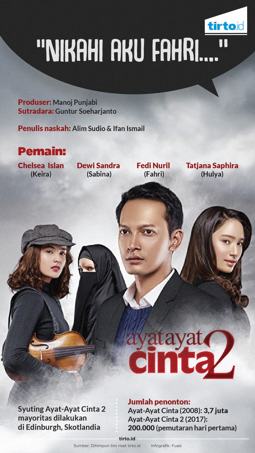 Ayat Ayat Cinta 2 Tirto | ayat ayat cinta 2 representasi pembaharuan islam setengah Ayat Ayat Cinta 2 Tirto | ayat ayat cinta 2 representasi pembaharuan islam setengah