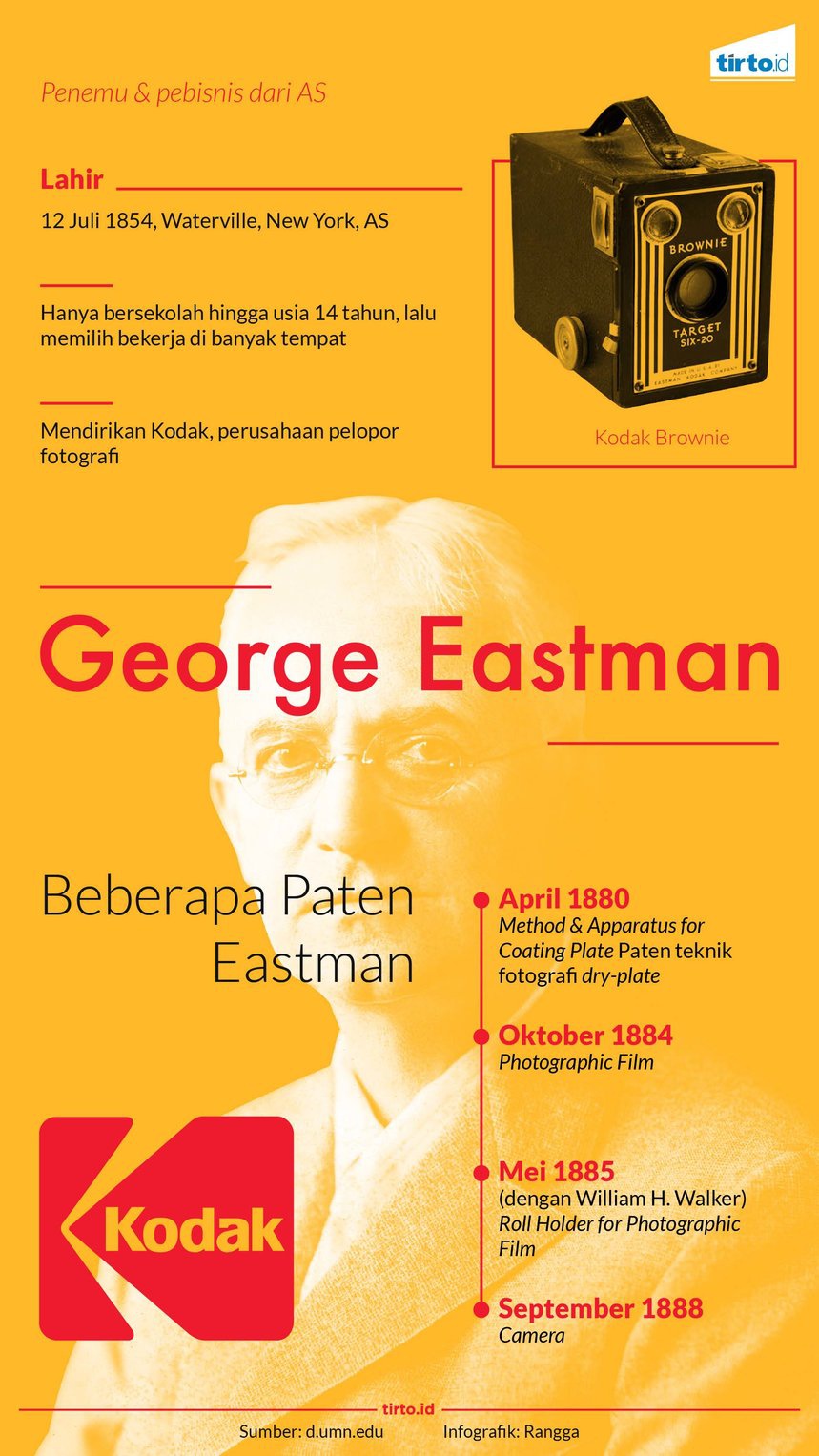 Kisah Tragis George Eastman, Pencipta Kodak yang Mati Bunuh Diri