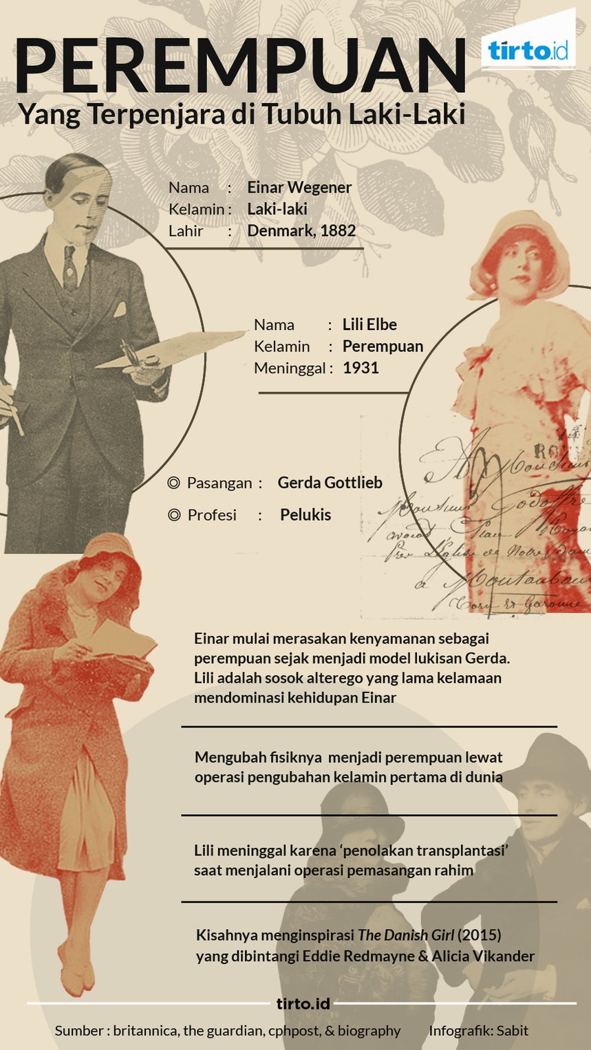 Kisah Tak Biasa Lili Elbe, Sang Pemula Operasi Kelamin