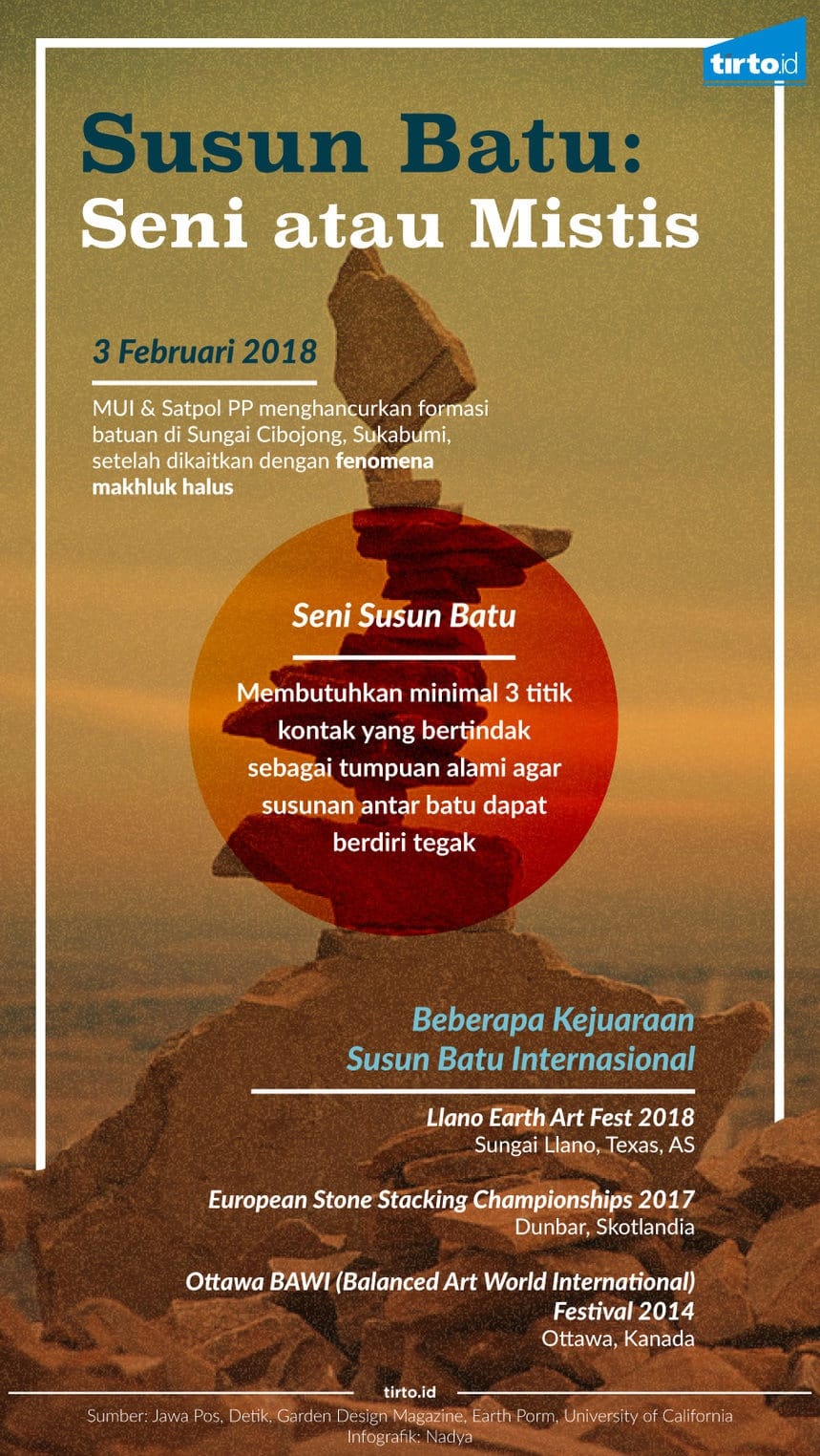 Batu Bersusun Hasil Kesabaran & Kecermatan, Bukan Makhluk Halus