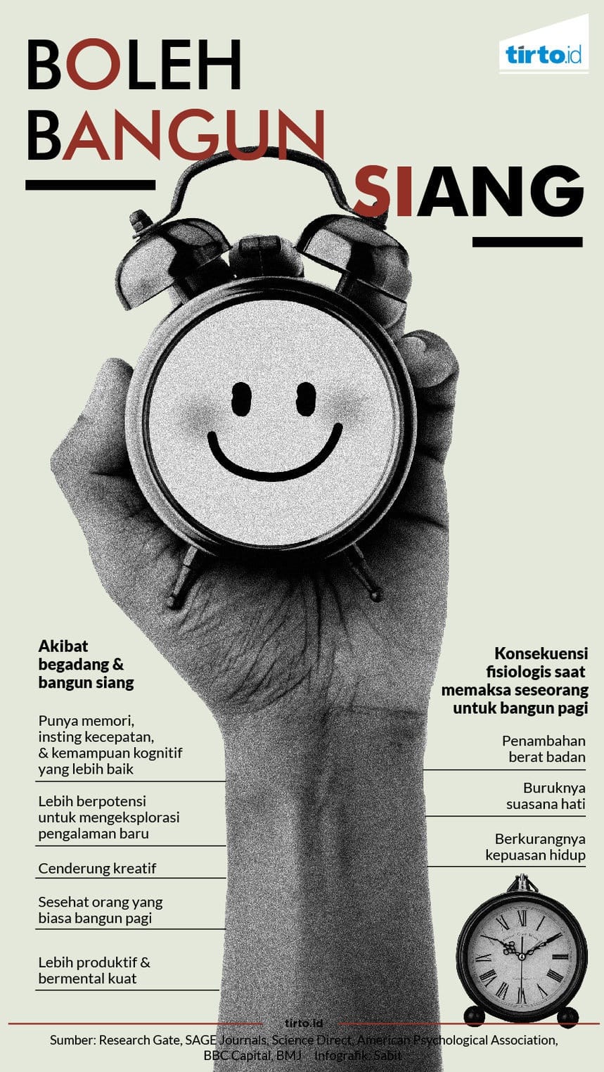 Bangun Siang adalah Kunci Kesuksesan