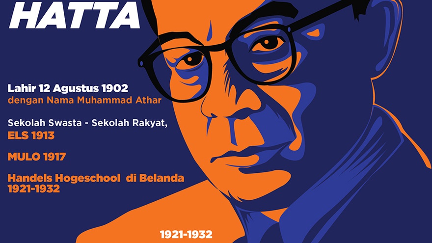 Mohammad Hatta Infografik Tirto Id Tirto Id