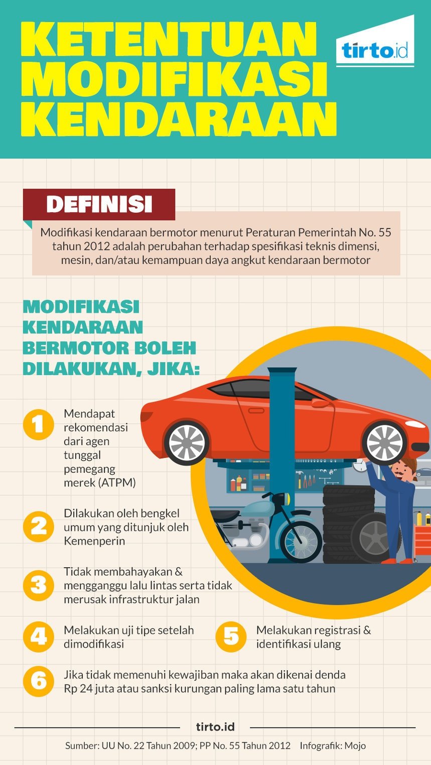 Ketentuan Modifikasi Kendaraan Infografik TirtoID