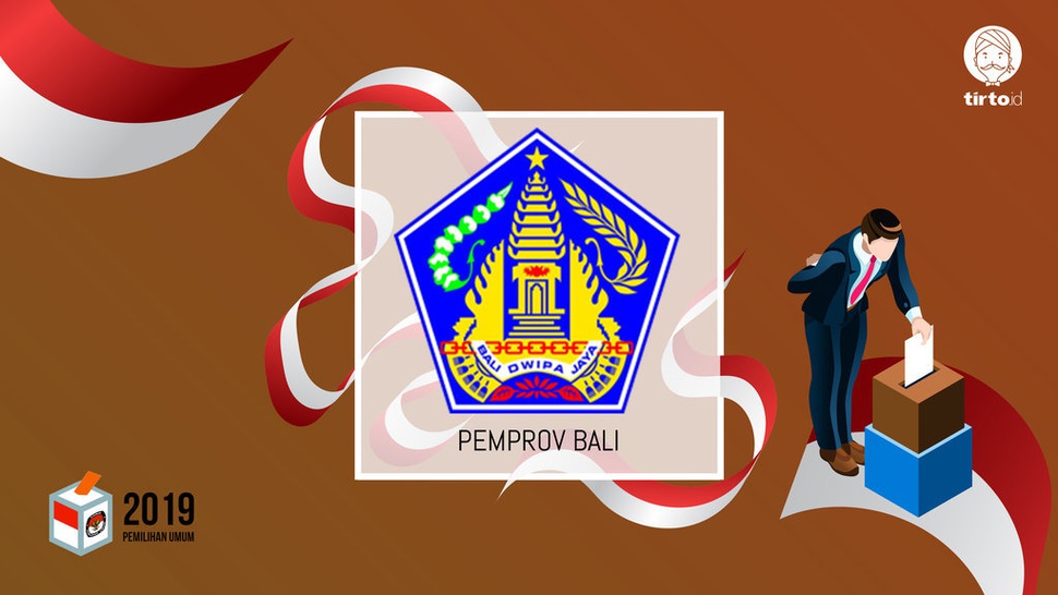 Hasil Quick Count Pilpres 2019 Bali Versi Charta Politika