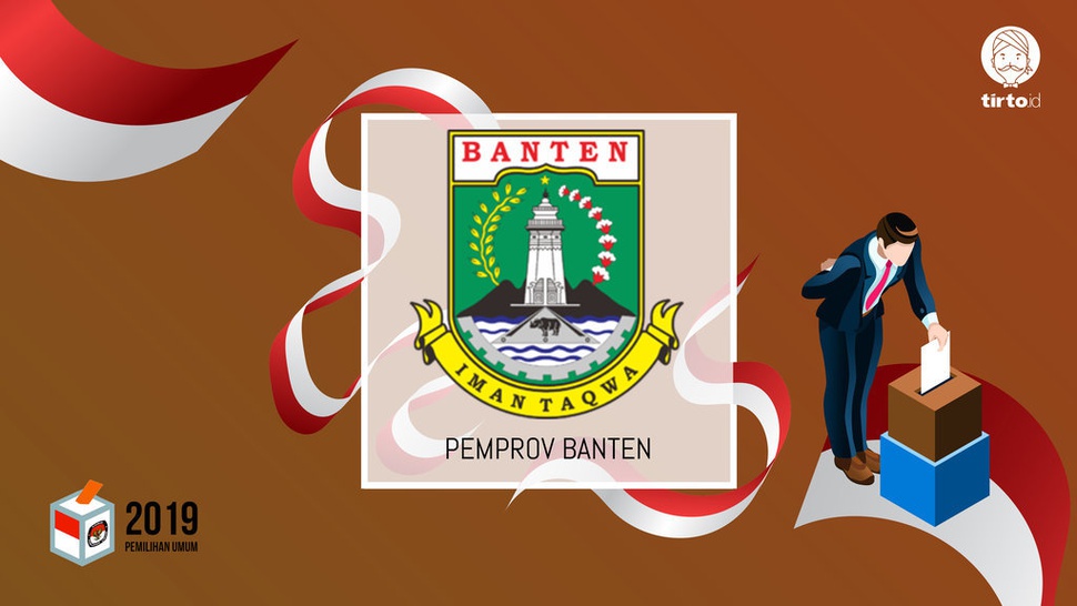 Hasil Quick Count Pilpres 2019 Banten Versi Charta Politika