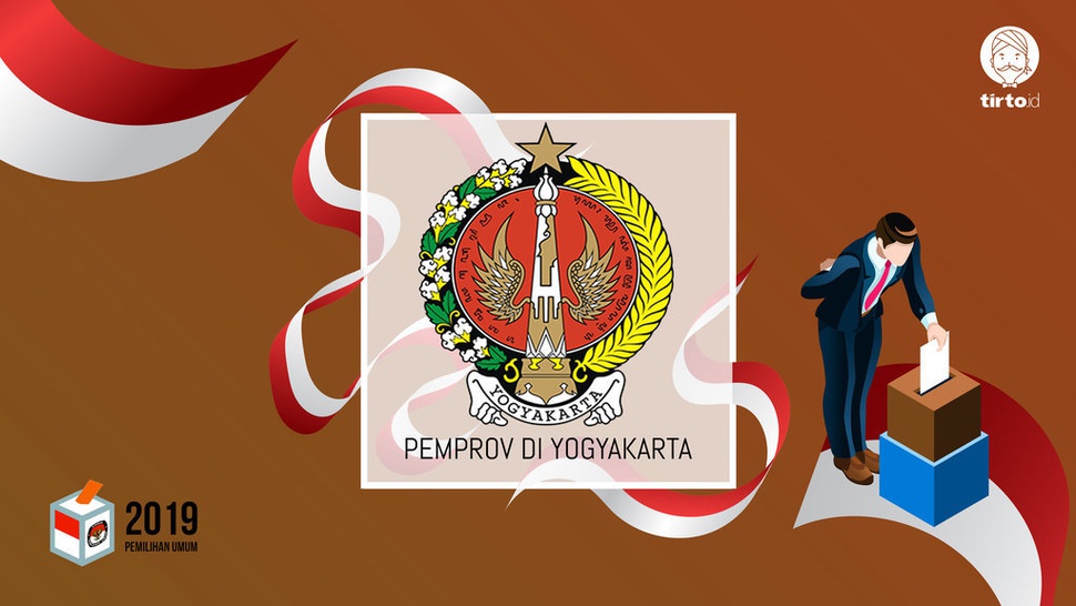 Siapa Menang Pilpres 2019 di DI Yogyakarta, Jokowi atau Prabowo?
