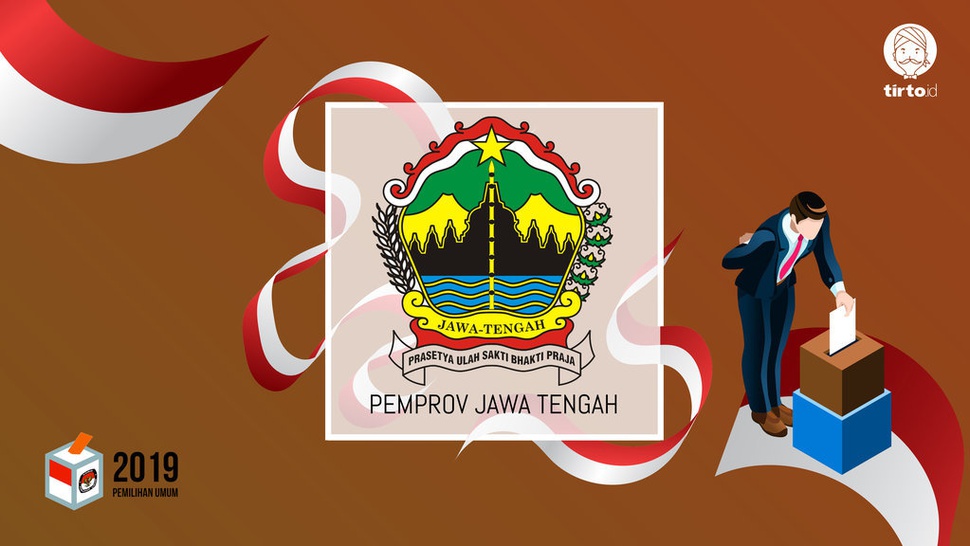 Hasil Pilpres 2019 di Jawa Tengah Versi Quick Count Lembaga Survei