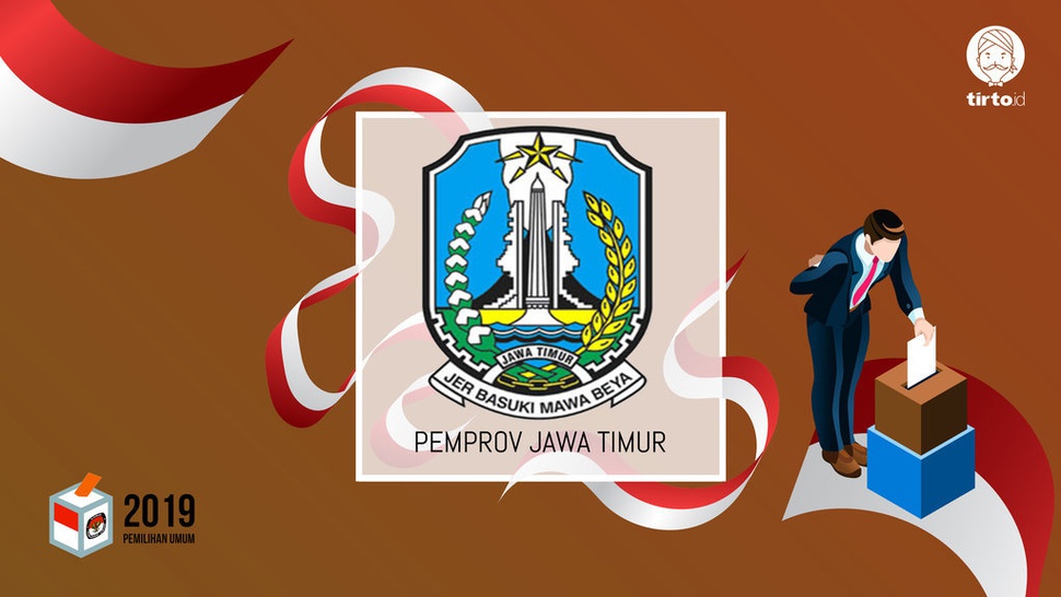 Hasil Pilpres 2019 di Jawa Timur Versi Quick Count Lembaga Survei