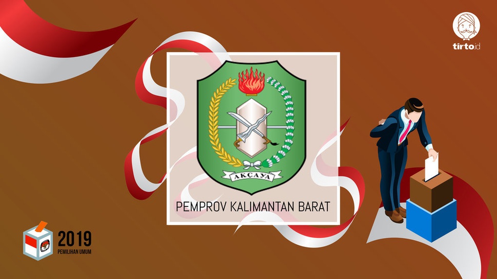 Hasil Quick Count Pilpres 2019 Kalimantan Barat Versi SMRC