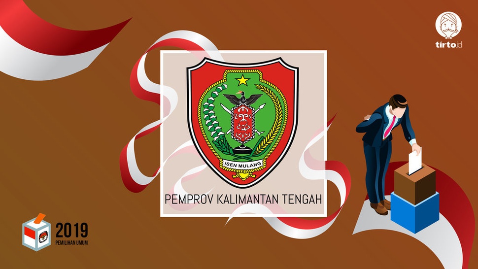 Siapa Menang Pilpres 2019 di Kalimantan Tengah, Jokowi atau Prabowo?