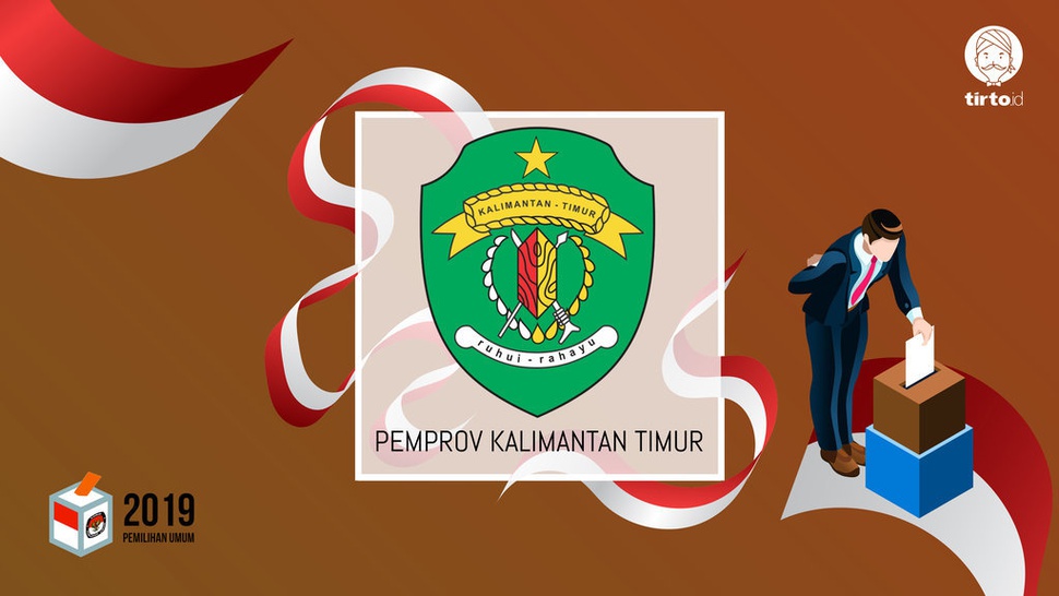 Hasil Quick Count Pilpres 2019 Kalimantan Timur Versi Charta Politika