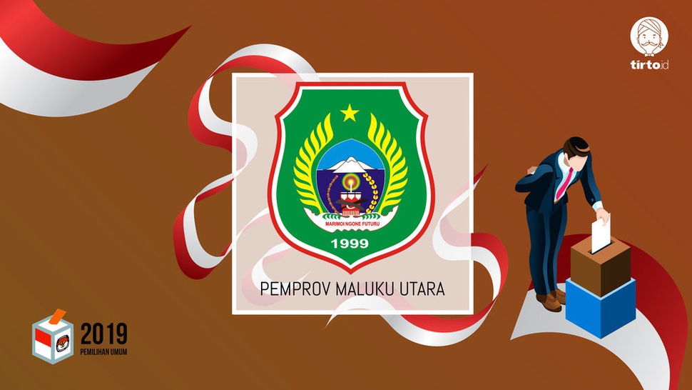 Hasil Quick Count Pilpres 2019 Maluku Utara Versi Indikator