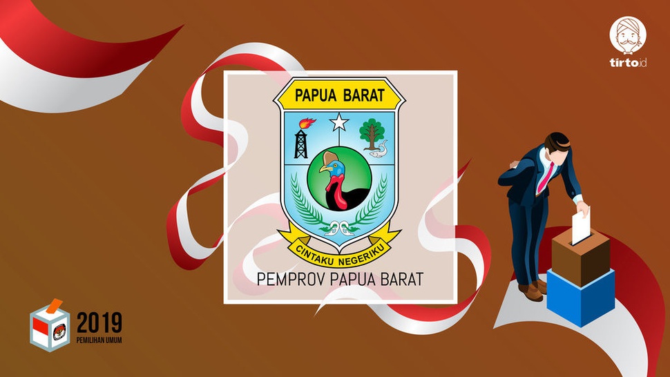 Hasil Quick Count Pilpres 2019 Papua Barat Versi Charta Politika