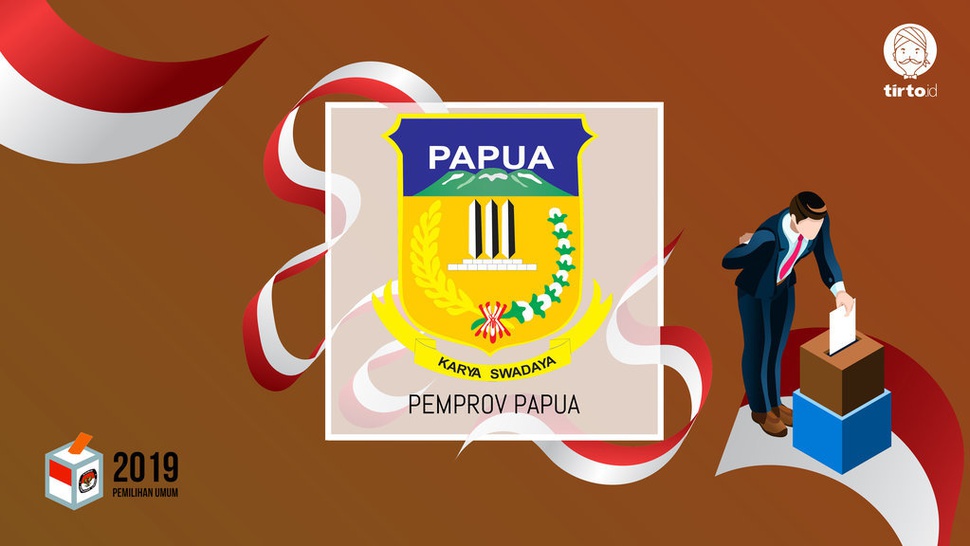 Hasil Quick Count Pilpres 2019 Papua Versi Charta Politika