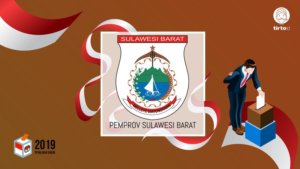 Hasil Quick Count Pilpres 2019 Sulawesi Barat Versi SMRC