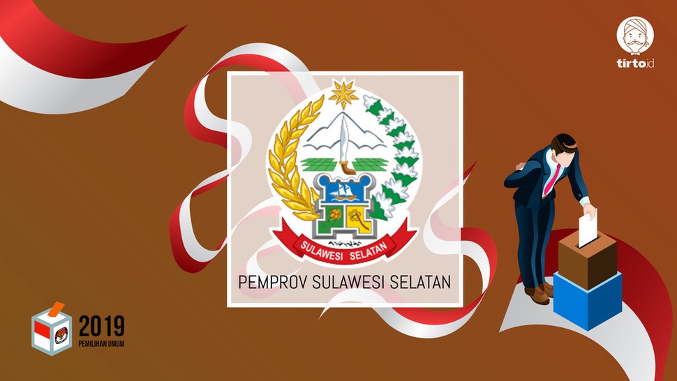Hasil Quick Count Pilpres 2019 Sulawesi Selatan Versi Charta Politika