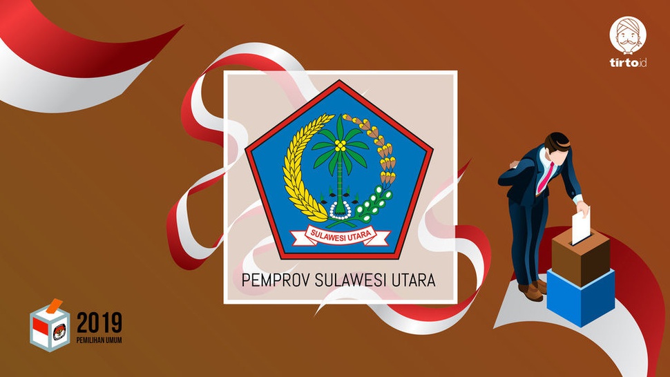 Hasil Pilpres 2019 di Sulawesi Utara Versi Quick Count Lembaga Survei