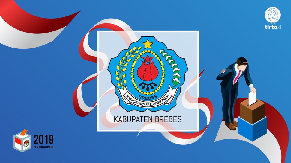 Jokowi atau Prabowo Bakal Menang Pilpres 2019 di Brebes?