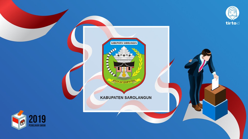 Jokowi atau Prabowo Bakal Menang Pilpres 2019 di Sarolangun?