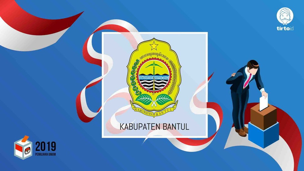 Jokowi atau Prabowo Bakal Menang Pilpres 2019 di Bantul?