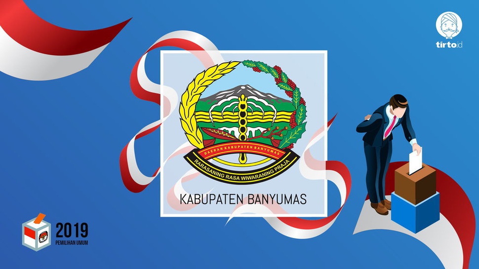 Jokowi atau Prabowo Bakal Menang Pilpres 2019 di Banyumas?