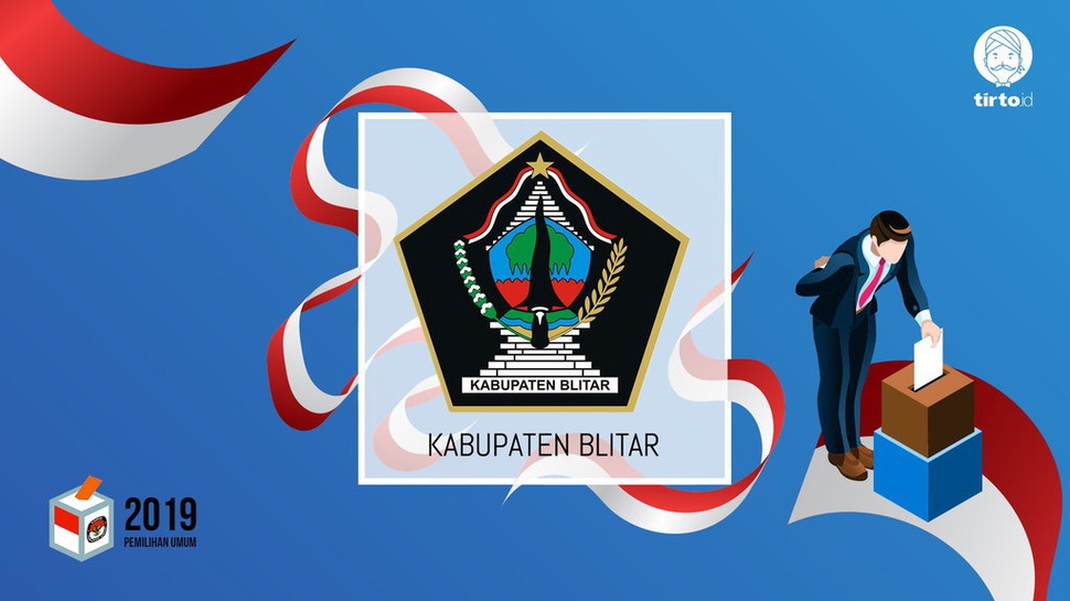 Jokowi atau Prabowo Bakal Menang Pilpres 2019 di Blitar?