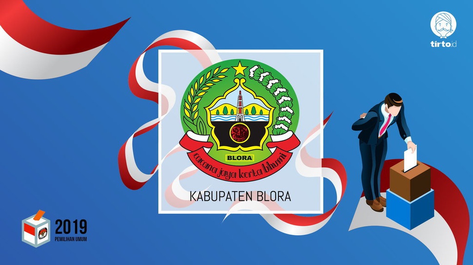 Jokowi atau Prabowo Bakal Menang Pilpres 2019 di Blora?