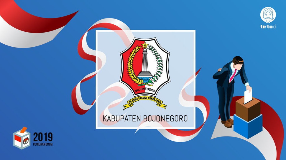 Jokowi atau Prabowo Bakal Menang Pilpres 2019 di Bojonegoro?