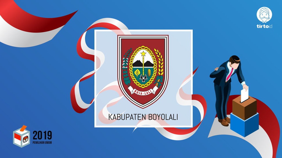 Jokowi atau Prabowo Bakal Menang Pilpres 2019 di Boyolali?