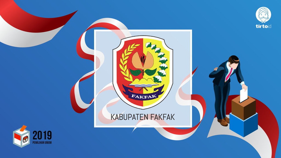 Jokowi atau Prabowo Bakal Menang Pilpres 2019 di Fakfak?