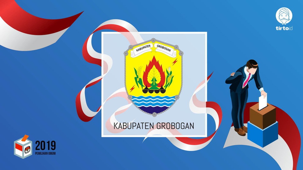 Jokowi atau Prabowo Bakal Menang Pilpres 2019 di Grobogan?