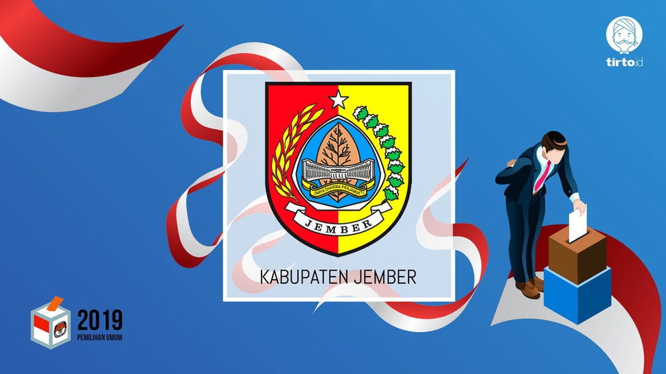 Jokowi atau Prabowo Bakal Menang Pilpres 2019 di Jember?