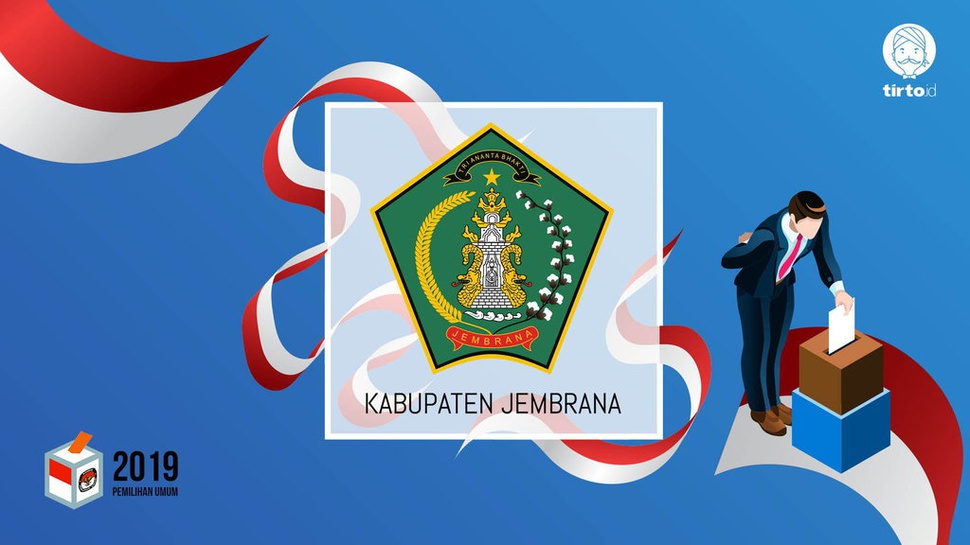 Jokowi atau Prabowo Bakal Menang Pilpres 2019 di Jembrana?