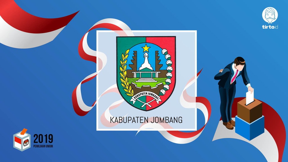 Jokowi atau Prabowo Bakal Menang Pilpres 2019 di Jombang?