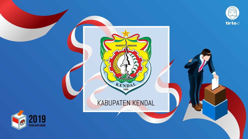 Jokowi atau Prabowo Bakal Menang Pilpres 2019 di Kendal?