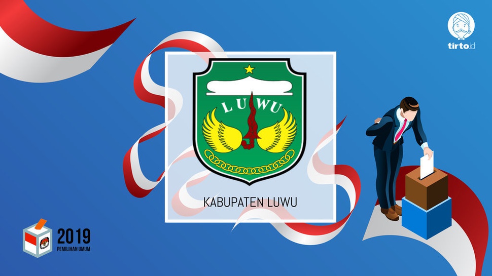 Jokowi atau Prabowo Bakal Menang Pilpres 2019 di Luwu?